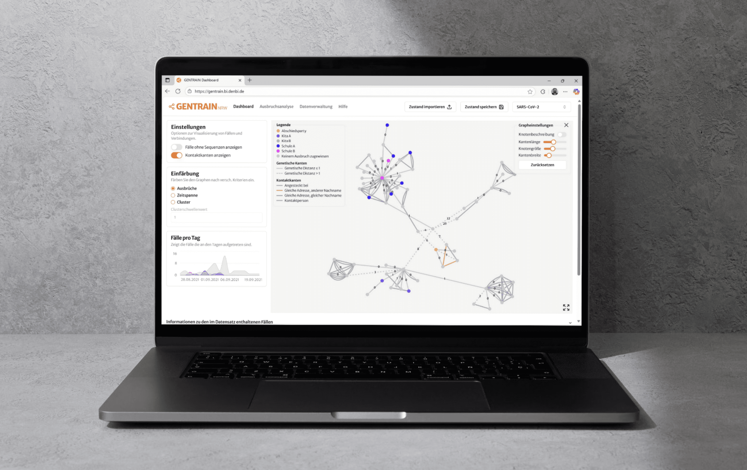 Image of GENTRAIN – Genetic Tracing of Infection Chains