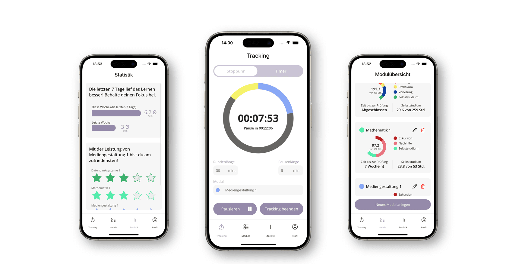 Image of StudentTimer – Mobile Learning Tracker & Analytics Platform